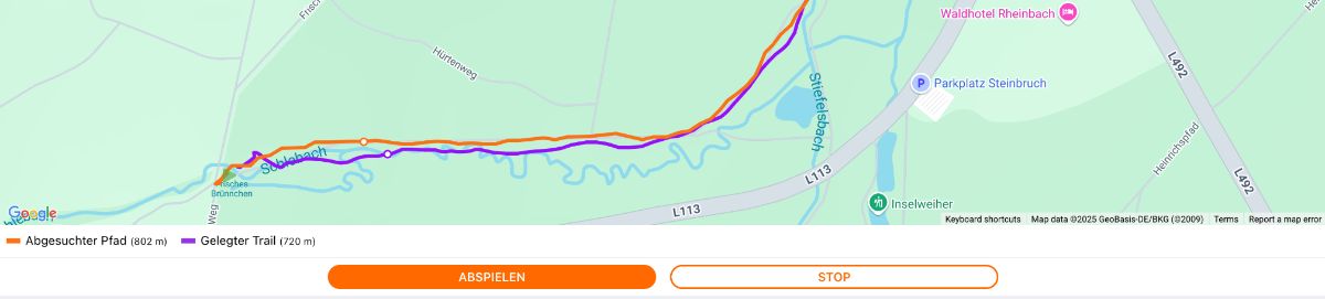 Vergleich: gelegter vs. gesuchter Trail
